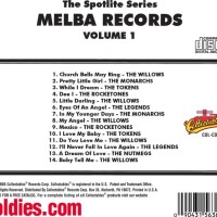 SPOTLITE ON MELBA RECORDS VOLUME 1