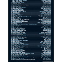 ULTIMATE JUKEBOX HITS OF THE 50S