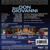 MOZART: DON GIOVANNI