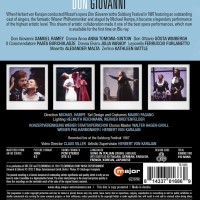 MOZART: DON GIOVANNI