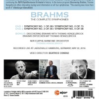 BRAHMS: SYMPHONIES