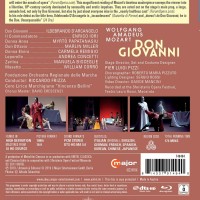 DON GIOVANNI