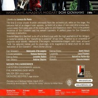 MOZART: DON GIOVANNI